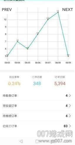 锂烨管家最新版截图