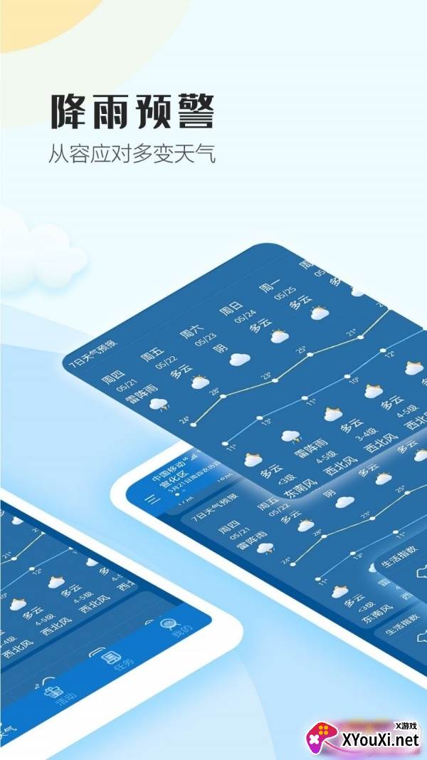 天气视界最新版截图