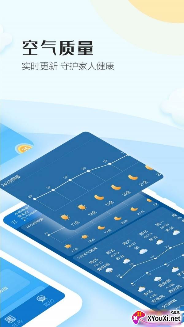 天气视界最新版截图