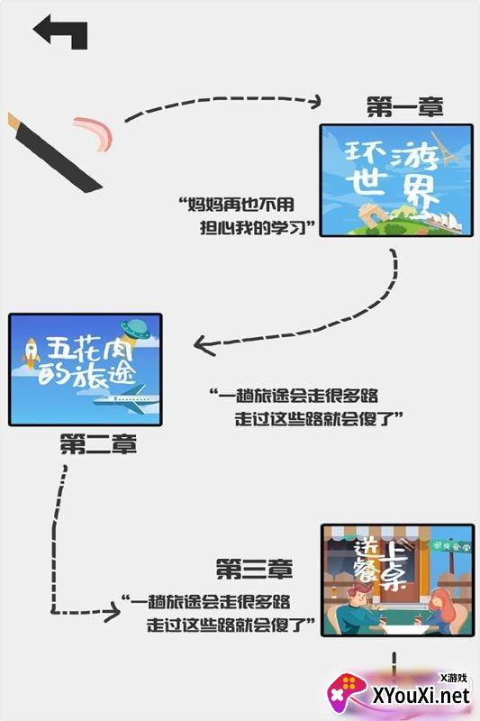 甩掉肥肉手游中文版截图