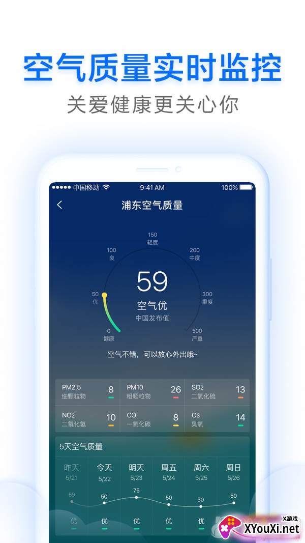 祥云天气预报app截图