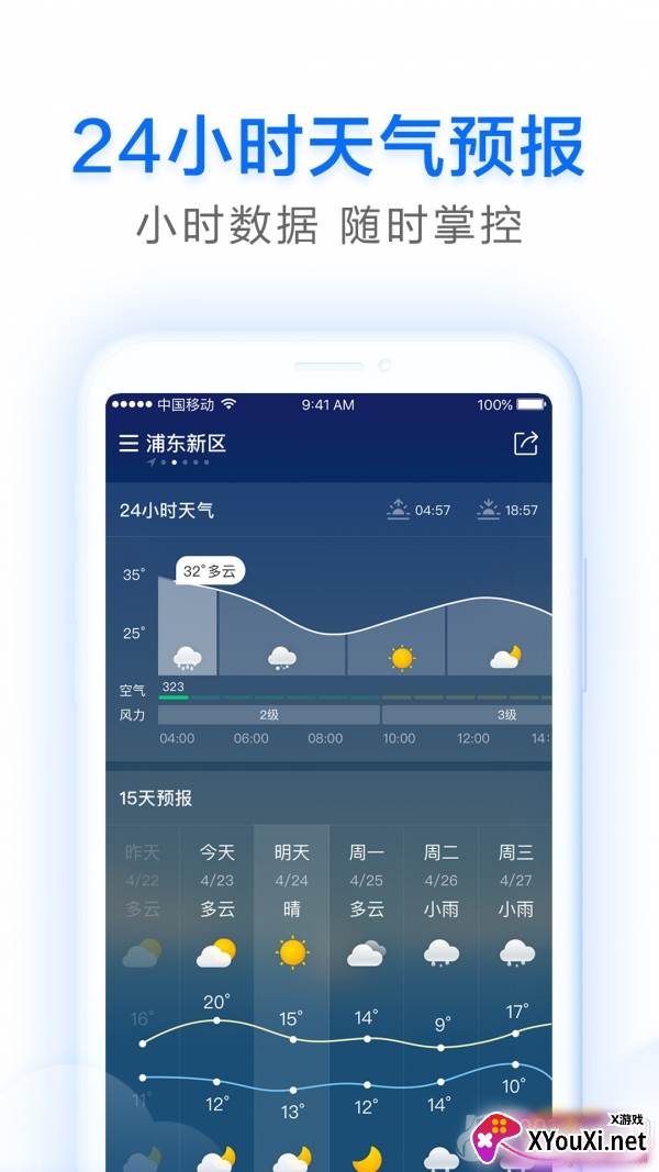 祥云天气预报app截图