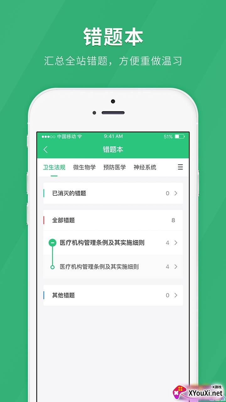 临床医师快题库备考app截图