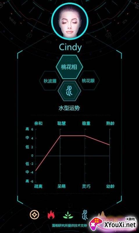 Ai脸型分析智能推算版截图