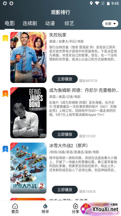 二狗电影截图