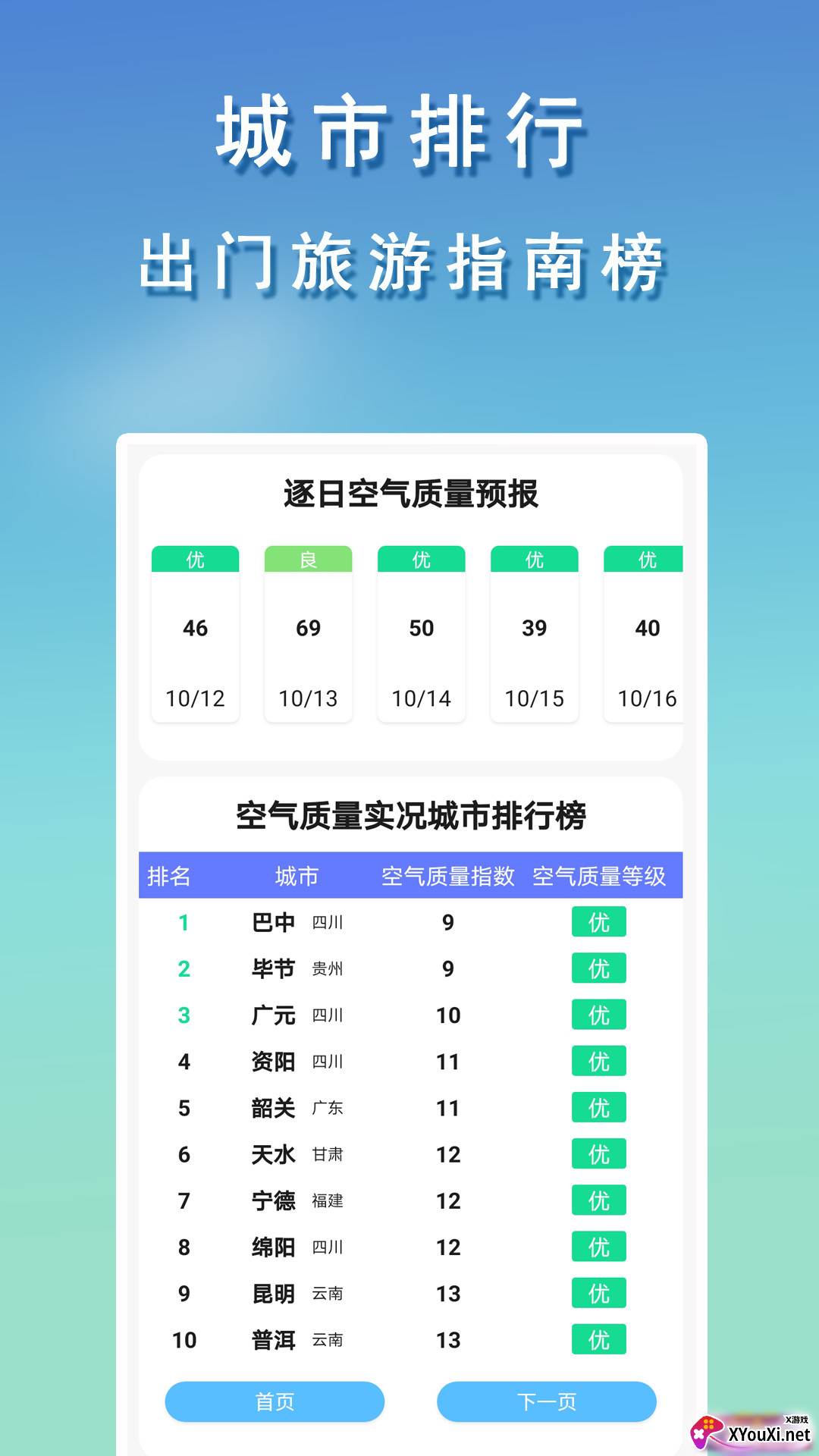 几何天气预报app截图