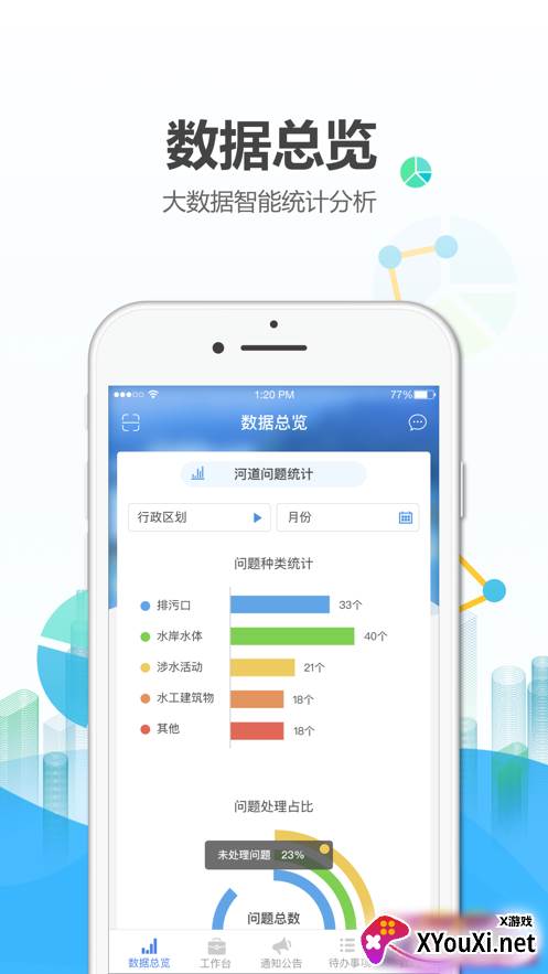 绍兴河长通截图