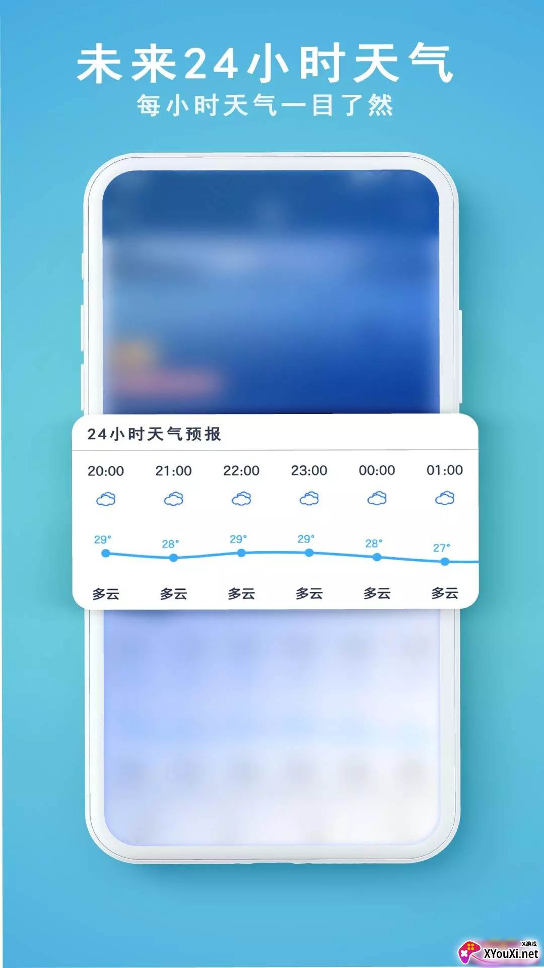 91天气app截图