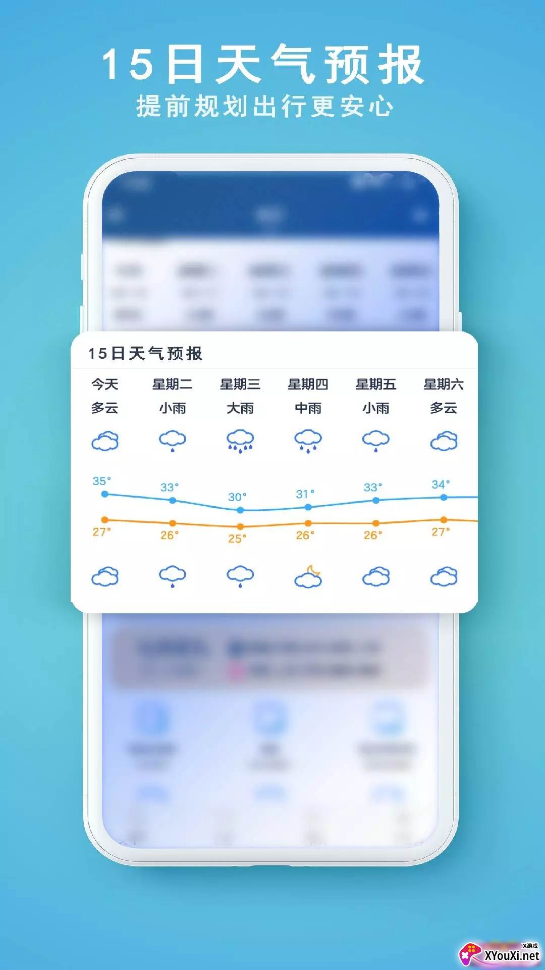 91天气app截图