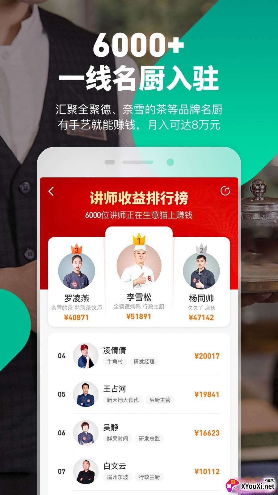 生意猫app竞品分析版截图