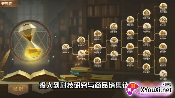 时代进化论截图