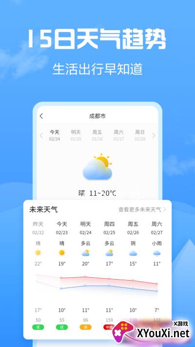 天气大富翁截图