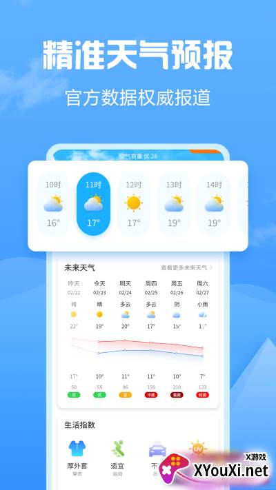 天气大富翁截图