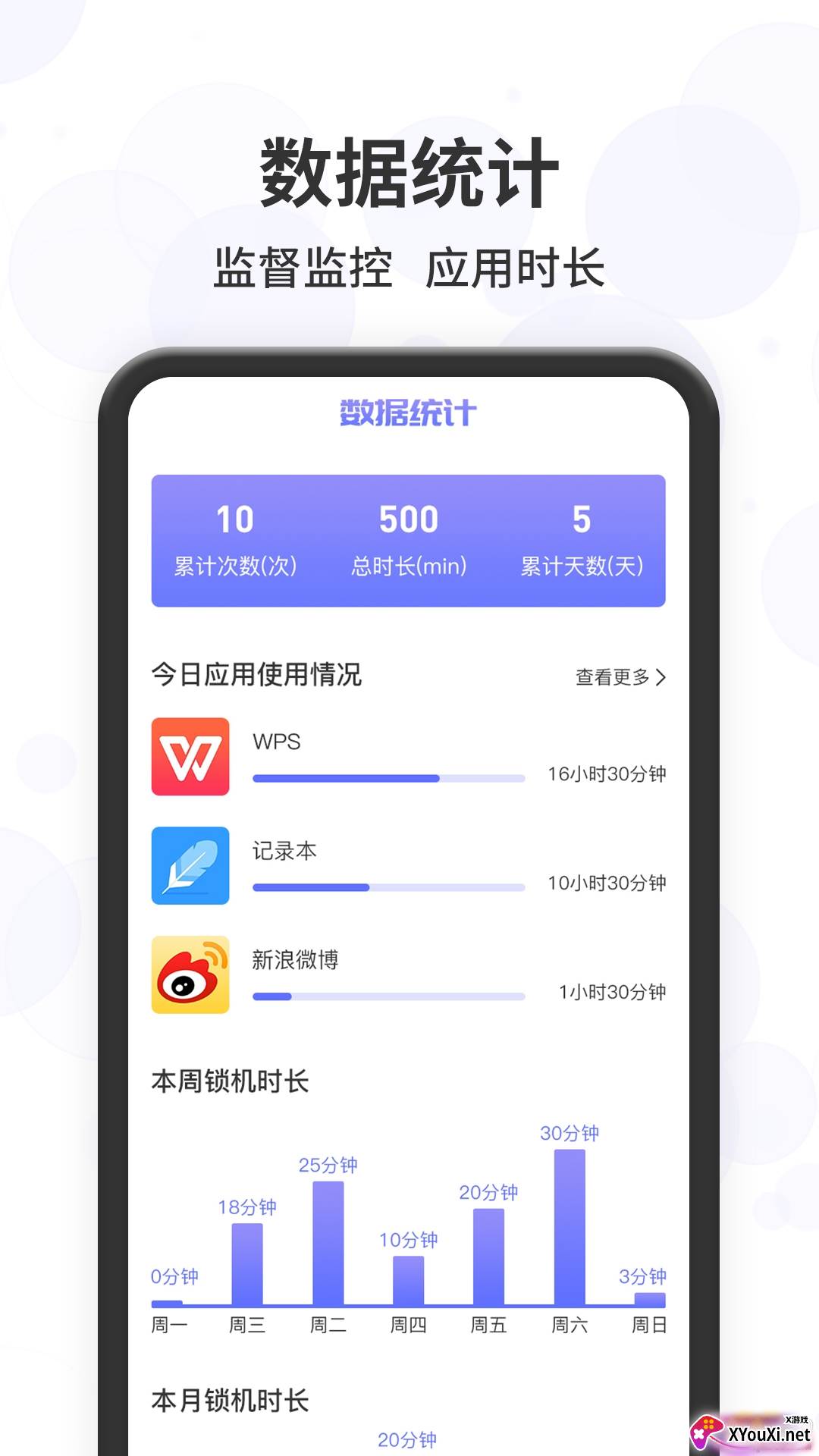 远离手机控强制关闭版截图