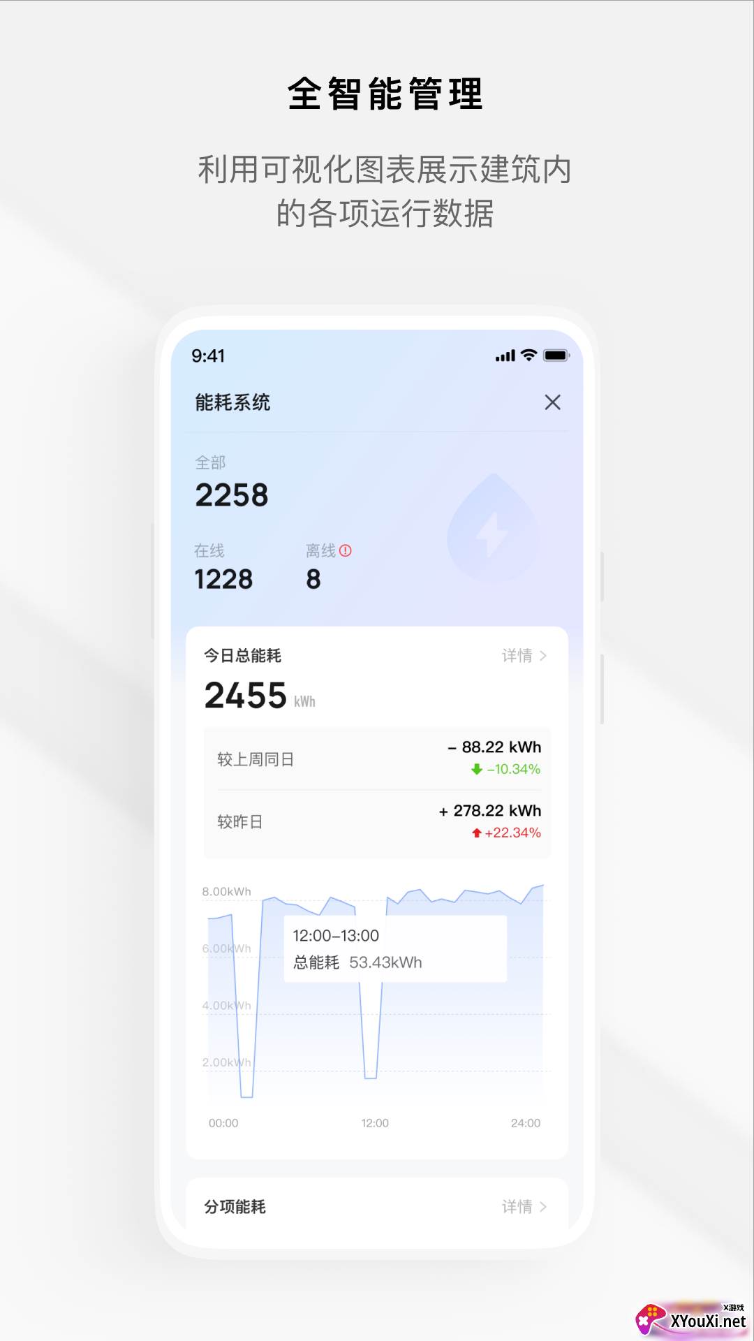 集智楼宇app截图