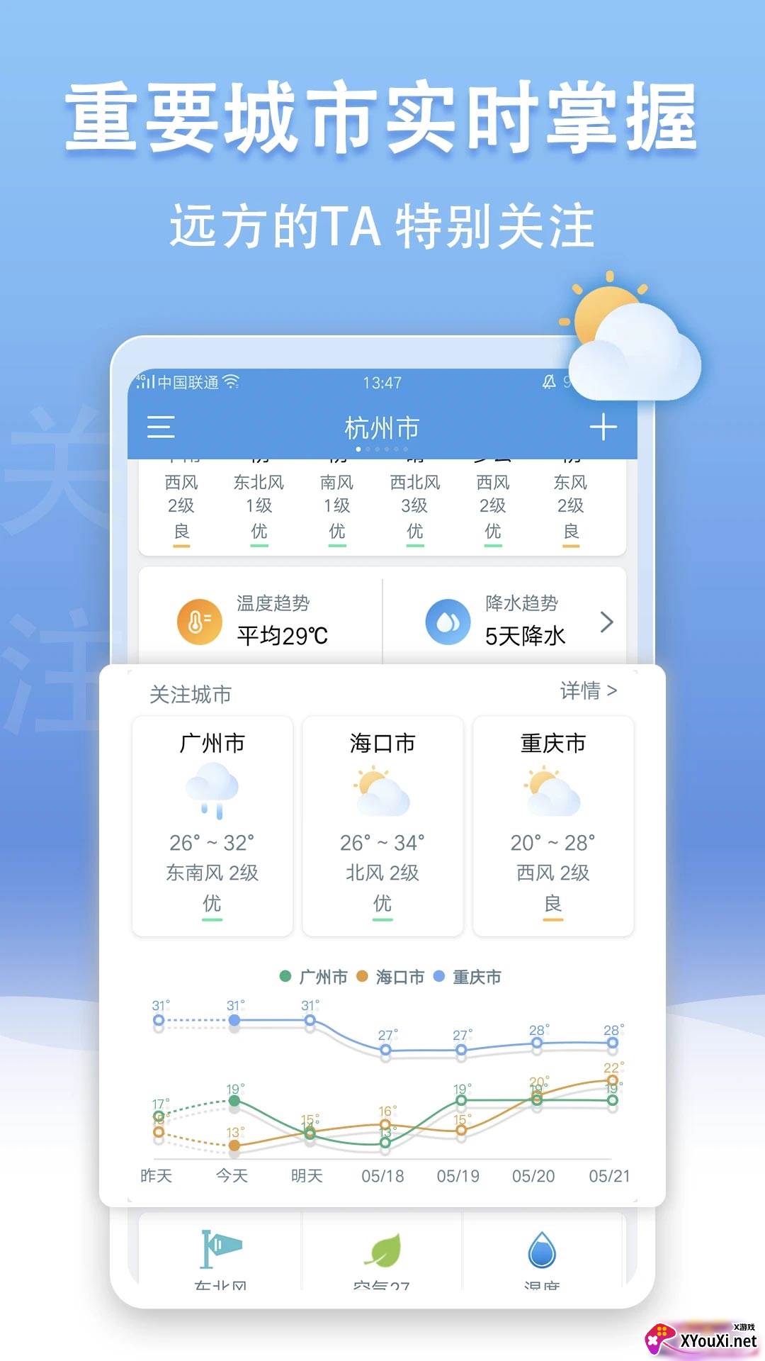 U天气截图