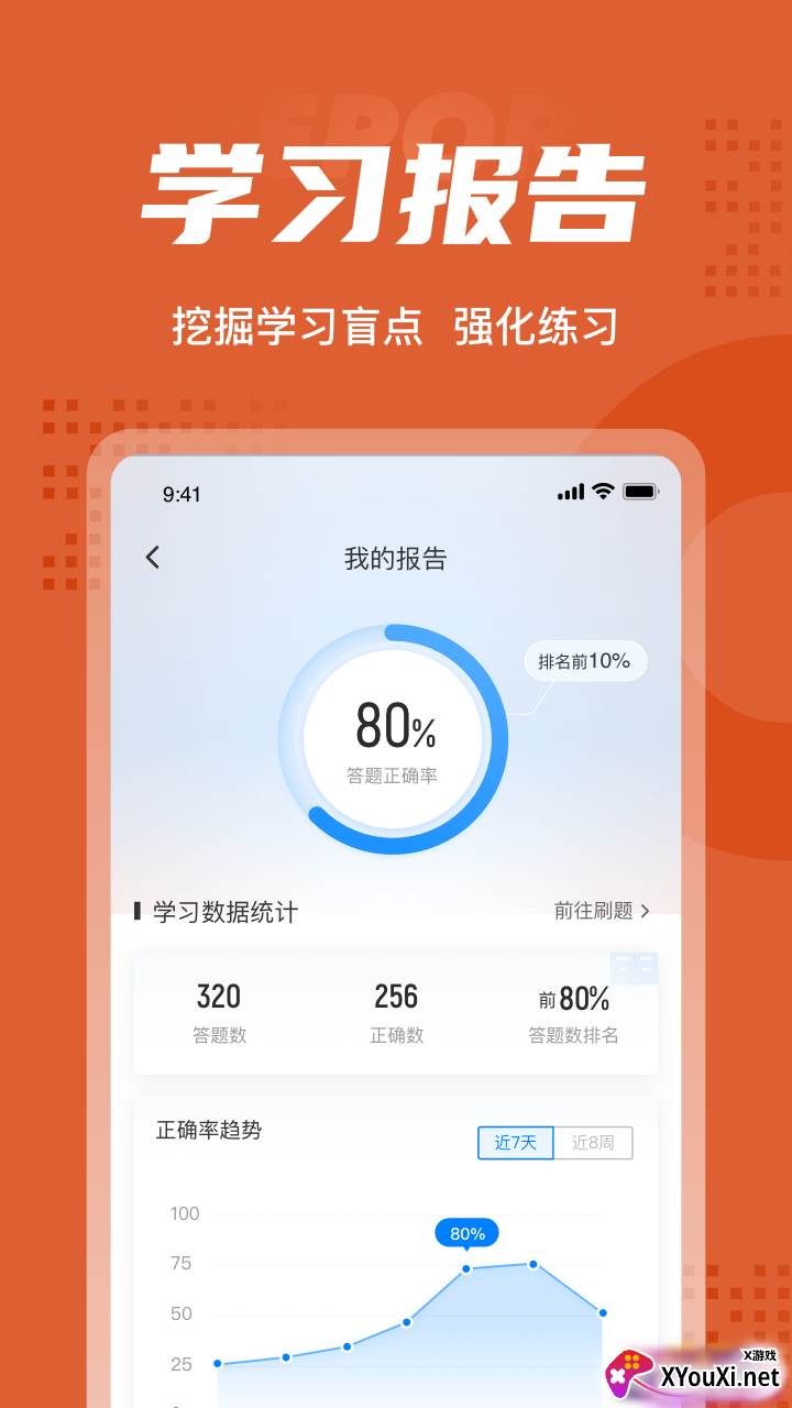 中级会计考试聚题库app截图