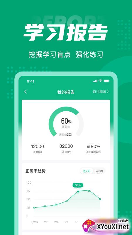 茶艺师考试聚题库app截图