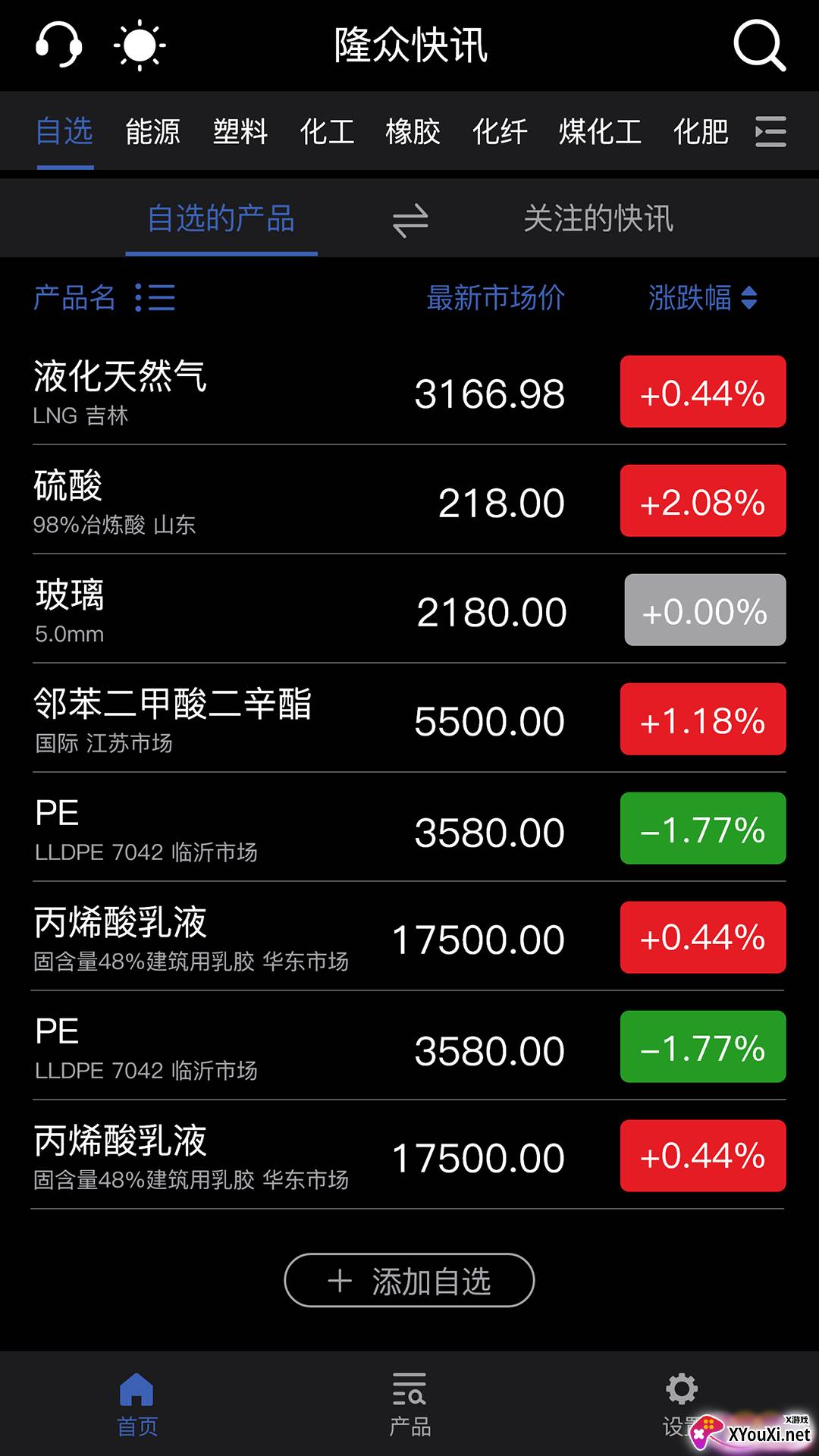 隆众快讯app截图