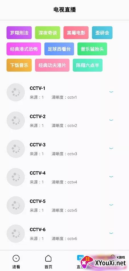 搜视Pro订阅源(SonicePro)截图