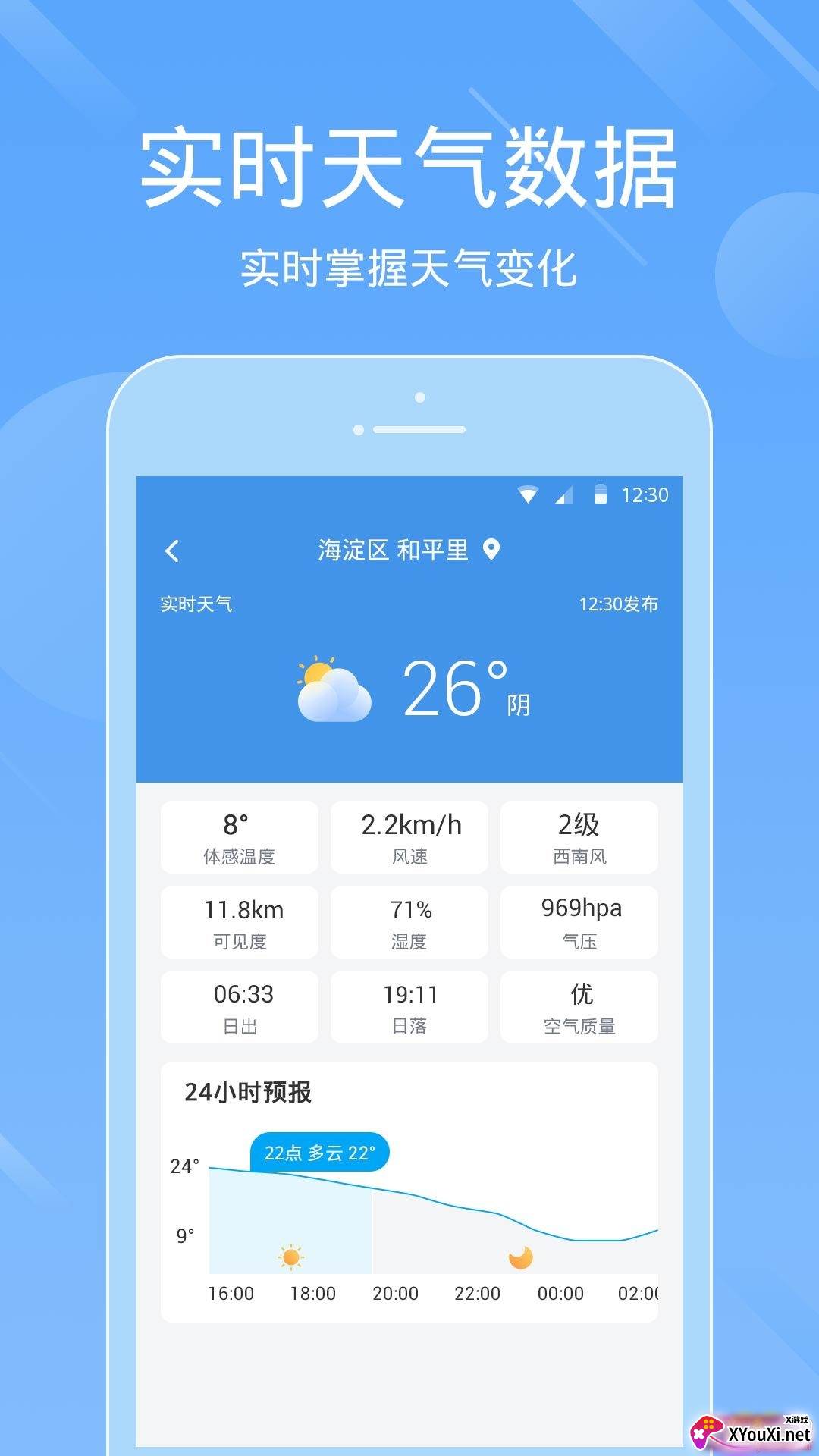 懂天气极速版2021最新版截图