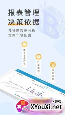 元道车辆云平台一键注册版截图