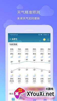 祝天晴天气预报精准版截图