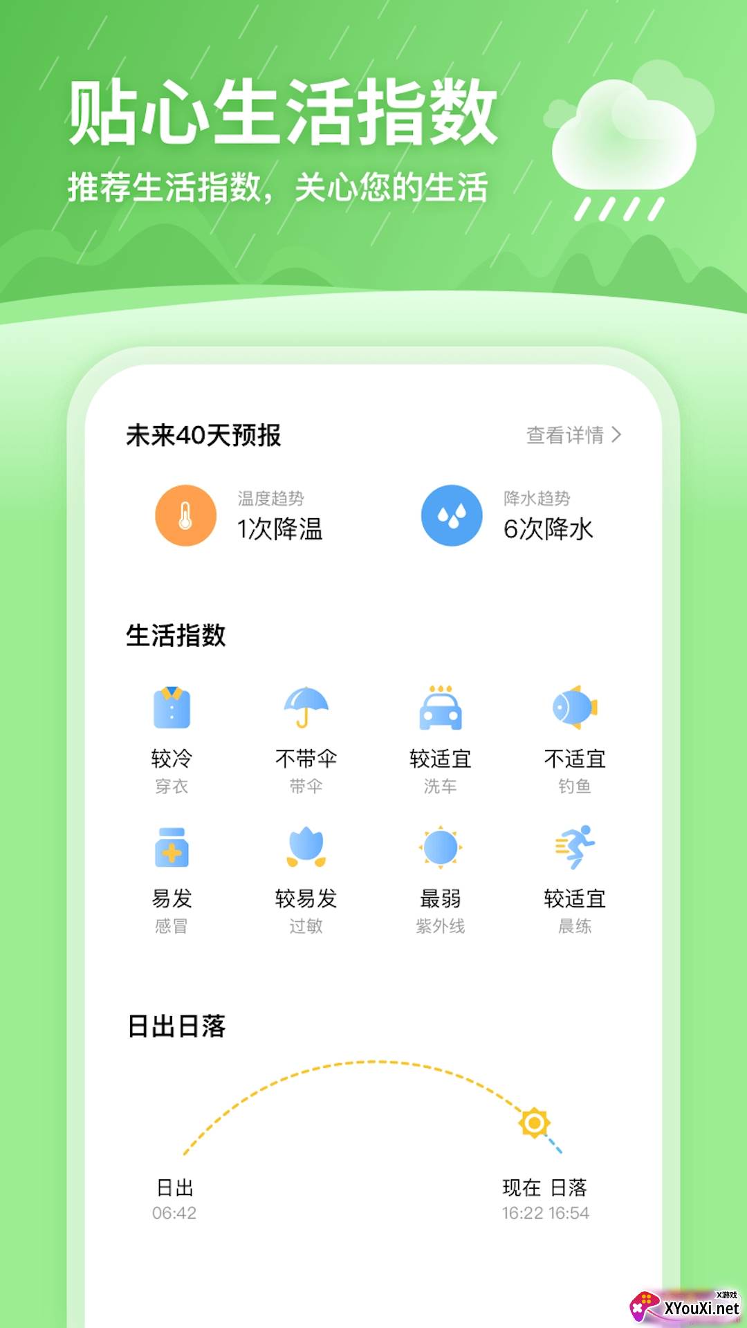 完美天气预报15天精准版截图