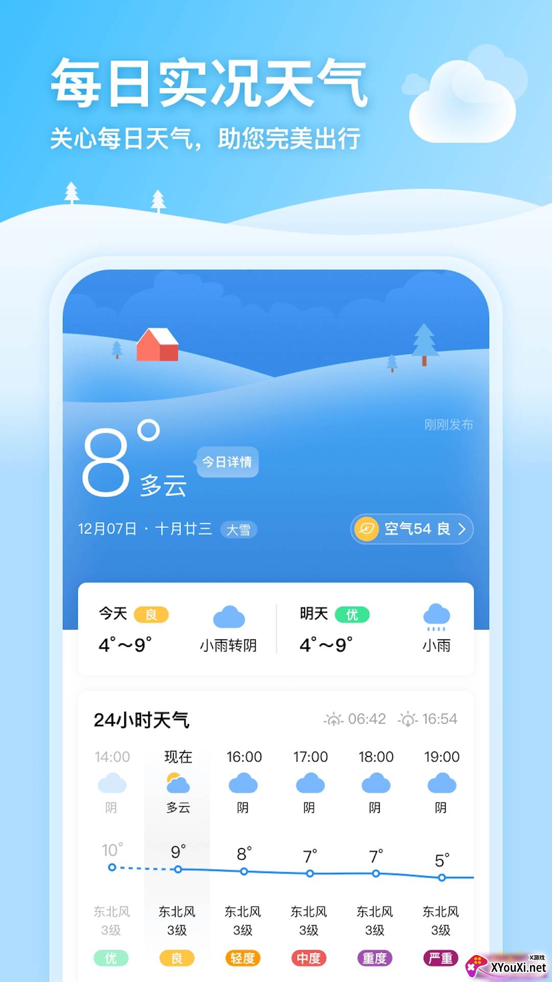 完美天气预报15天精准版截图