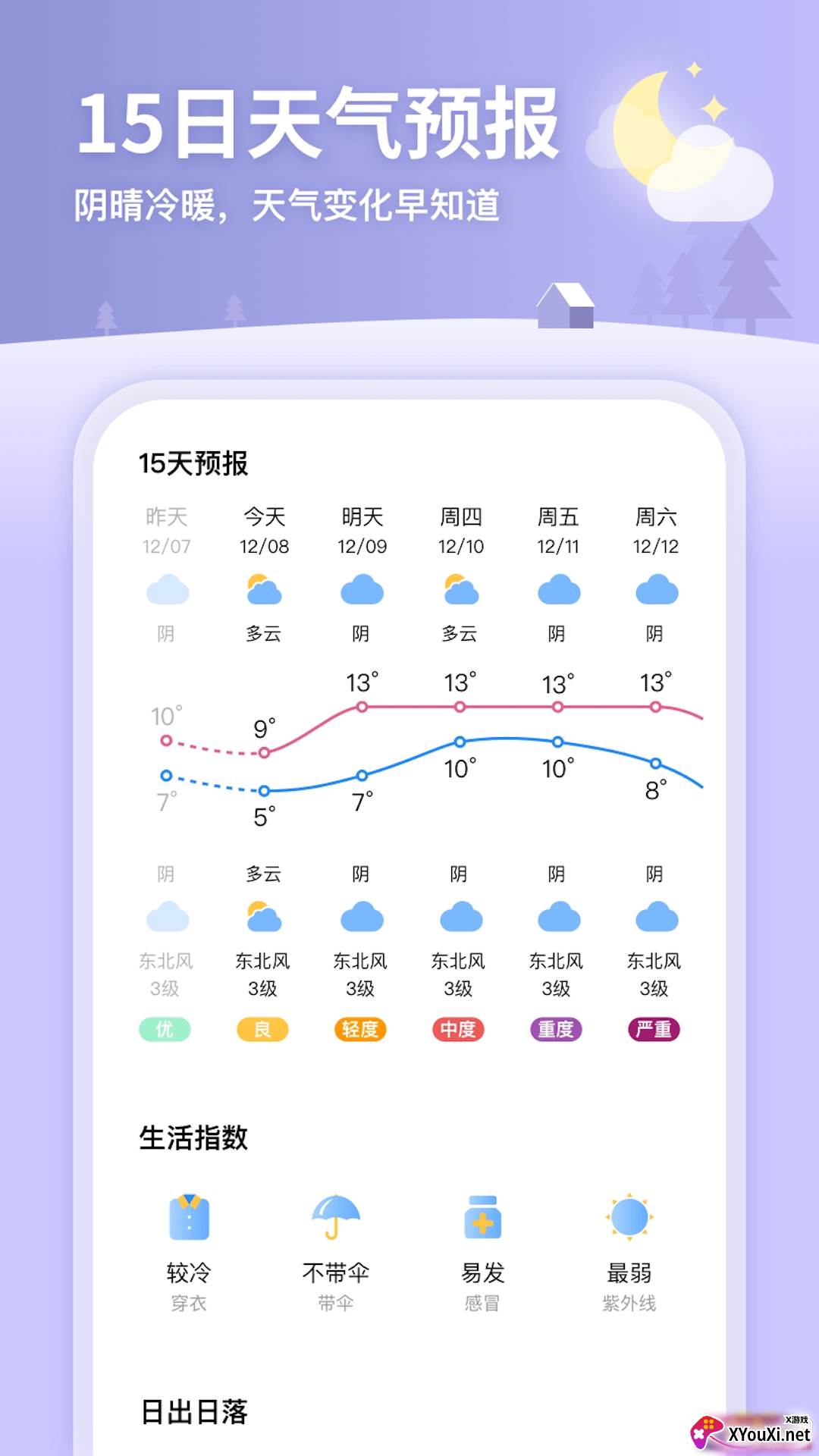 完美天气预报15天精准版截图
