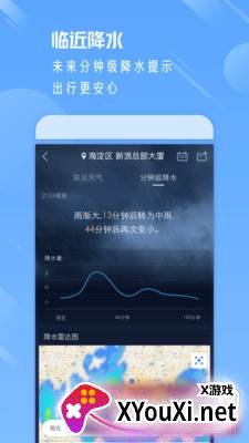 安好天气预报15天精准版截图