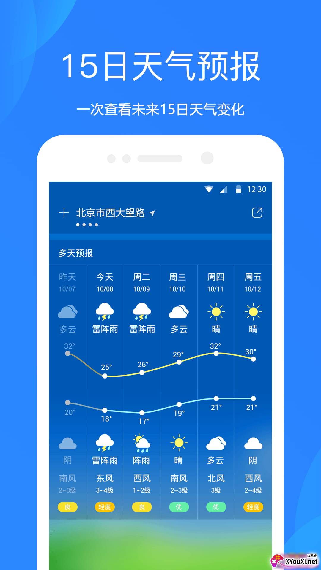 天气预报截图