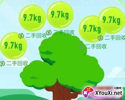 秋风2.4.2(秋风蚂蚁森林助手)截图