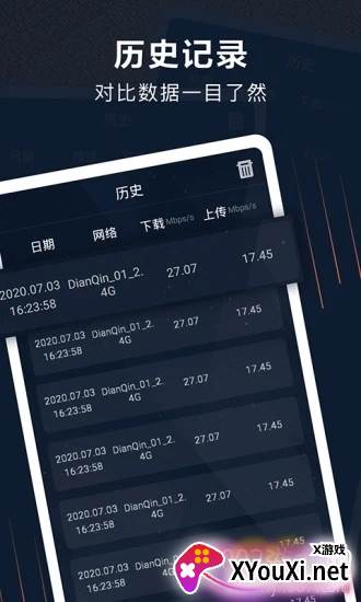 5G测速助手截图