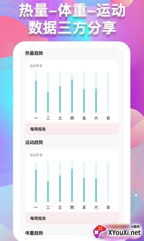 体重记录助手免付费版截图