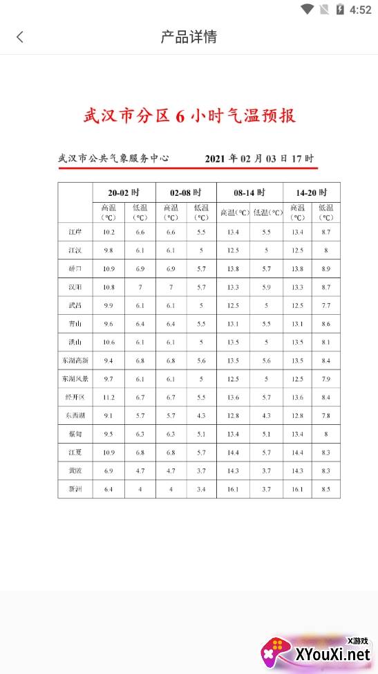 武汉交通气象精准版截图