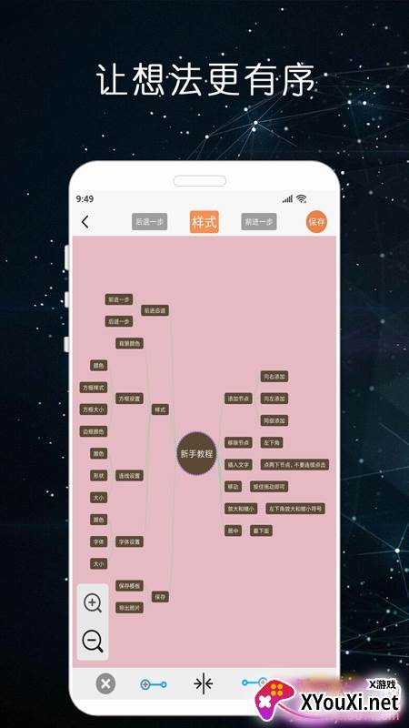 头脑风暴思维导图创意版截图