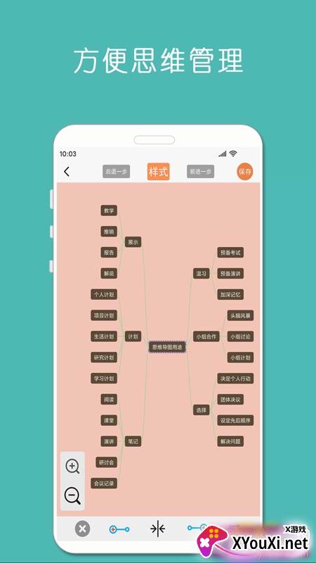 头脑风暴思维导图创意版截图