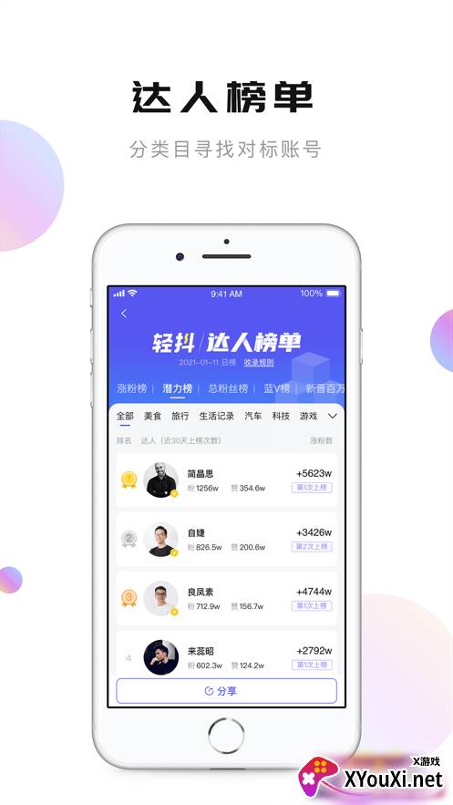轻抖app截图