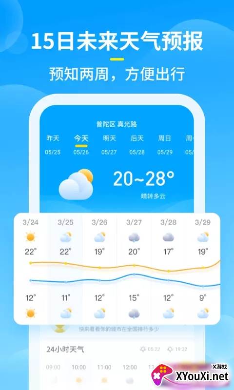 知音天气app截图