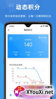 点赞积分app截图