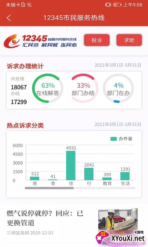 三峡云app截图