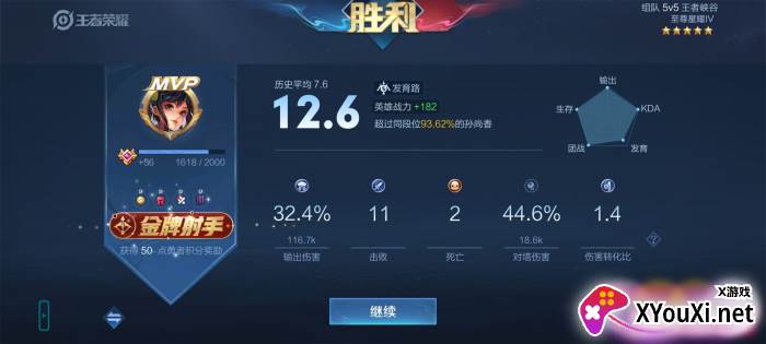 跨世纪辅助软件截图