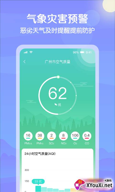 大雁天气app截图