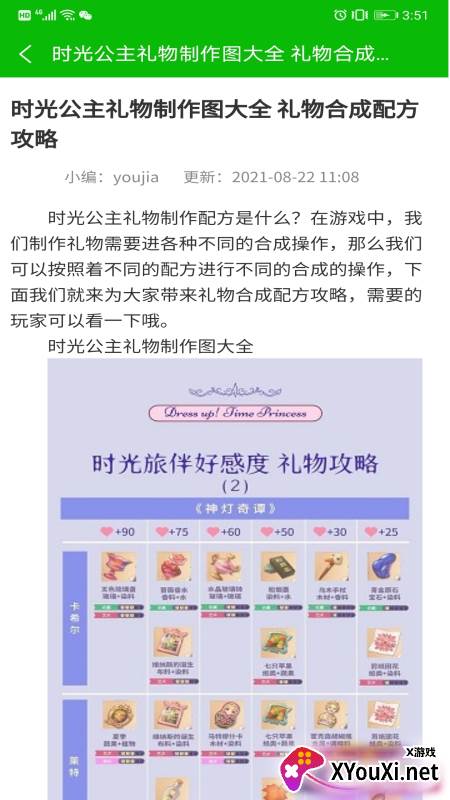 lv游戏攻略app截图