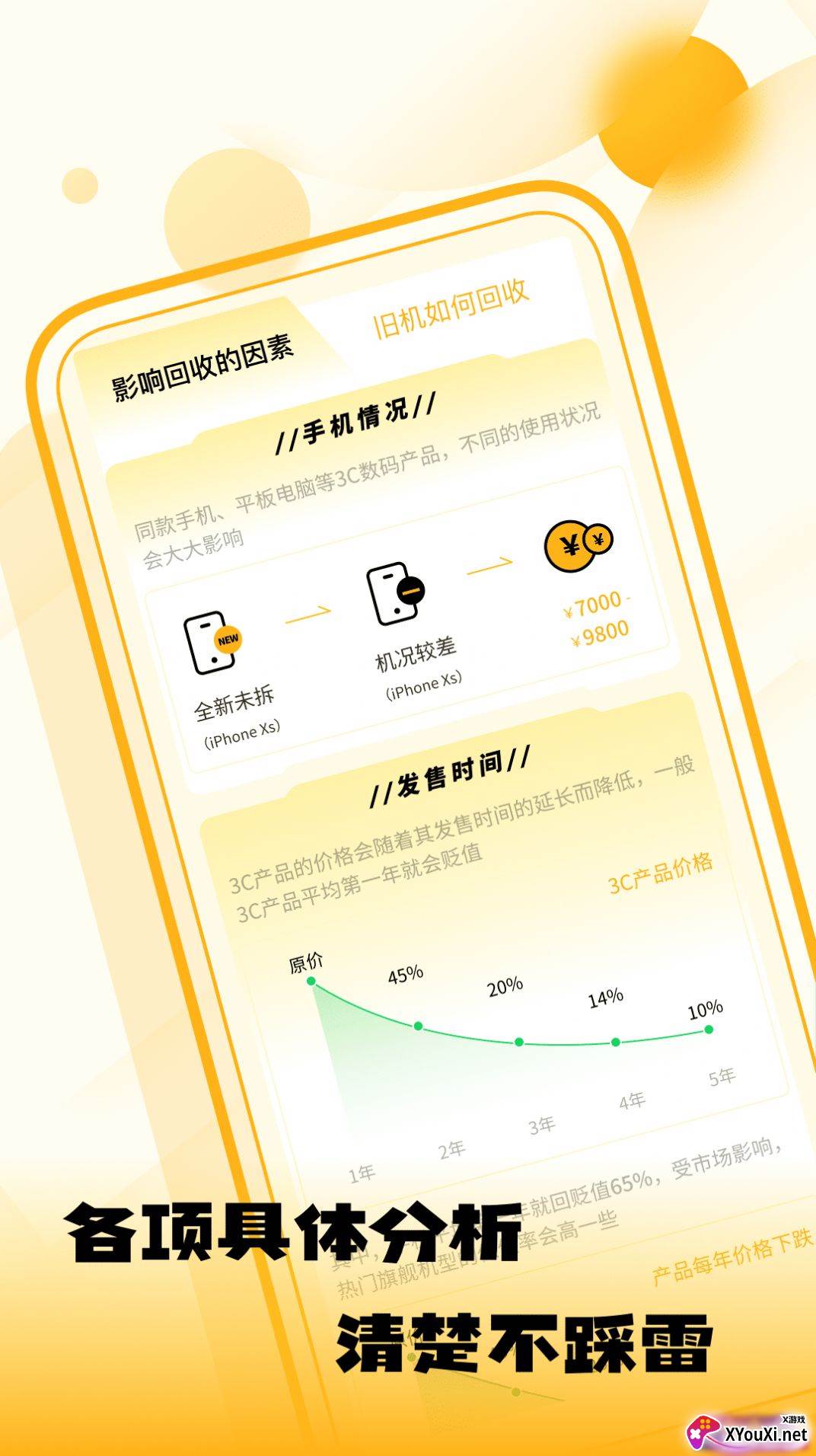 闲置优品官方下载截图