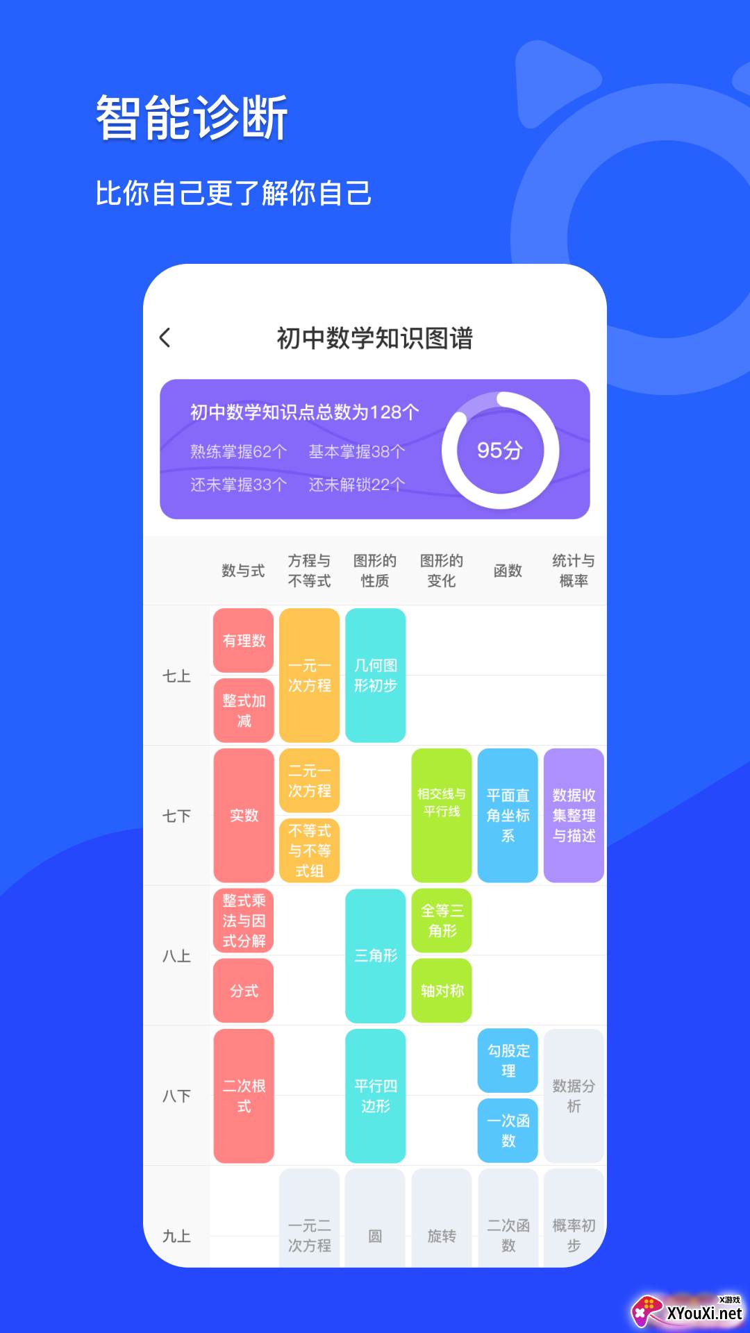 学探猫app官方版截图