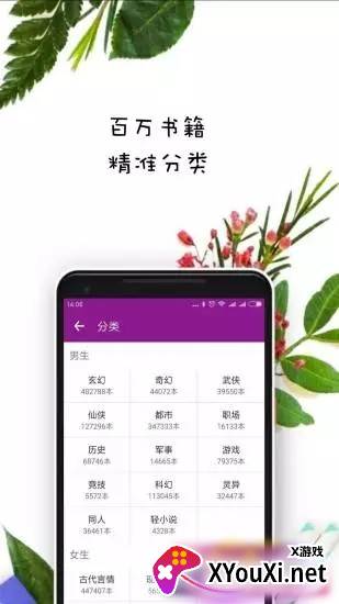 晨阅免费小说截图