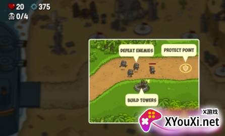 Steampunk Defense(蒸汽朋克防御)截图