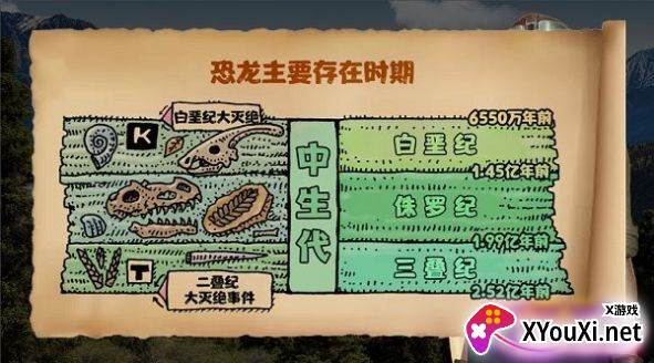 乐亿恐龙世界截图